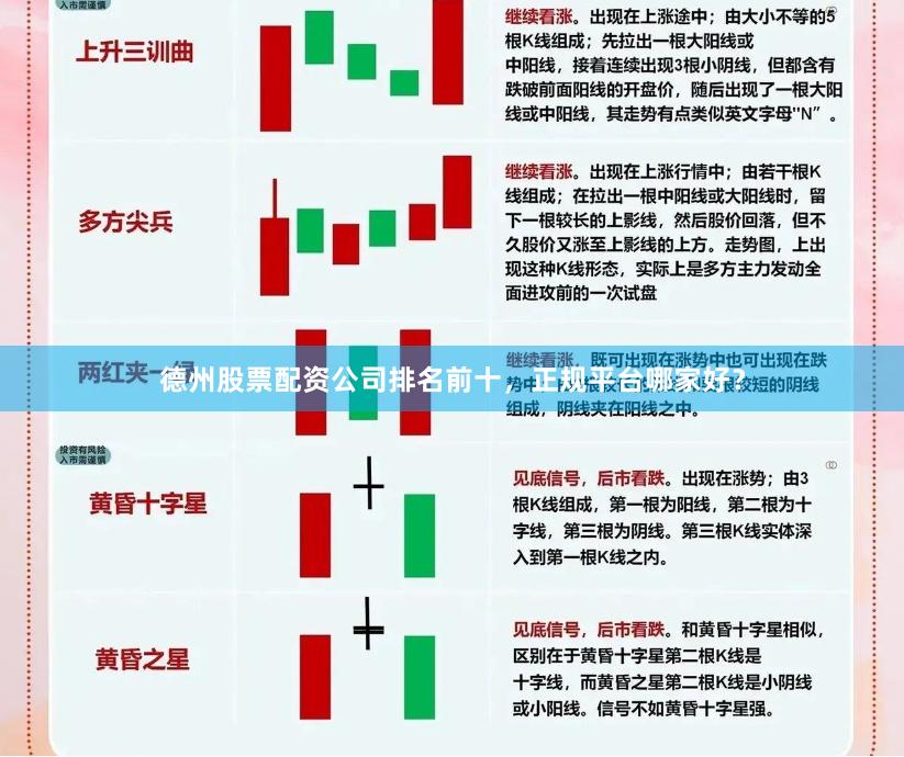 德州股票配资公司排名前十，正规平台哪家好？
